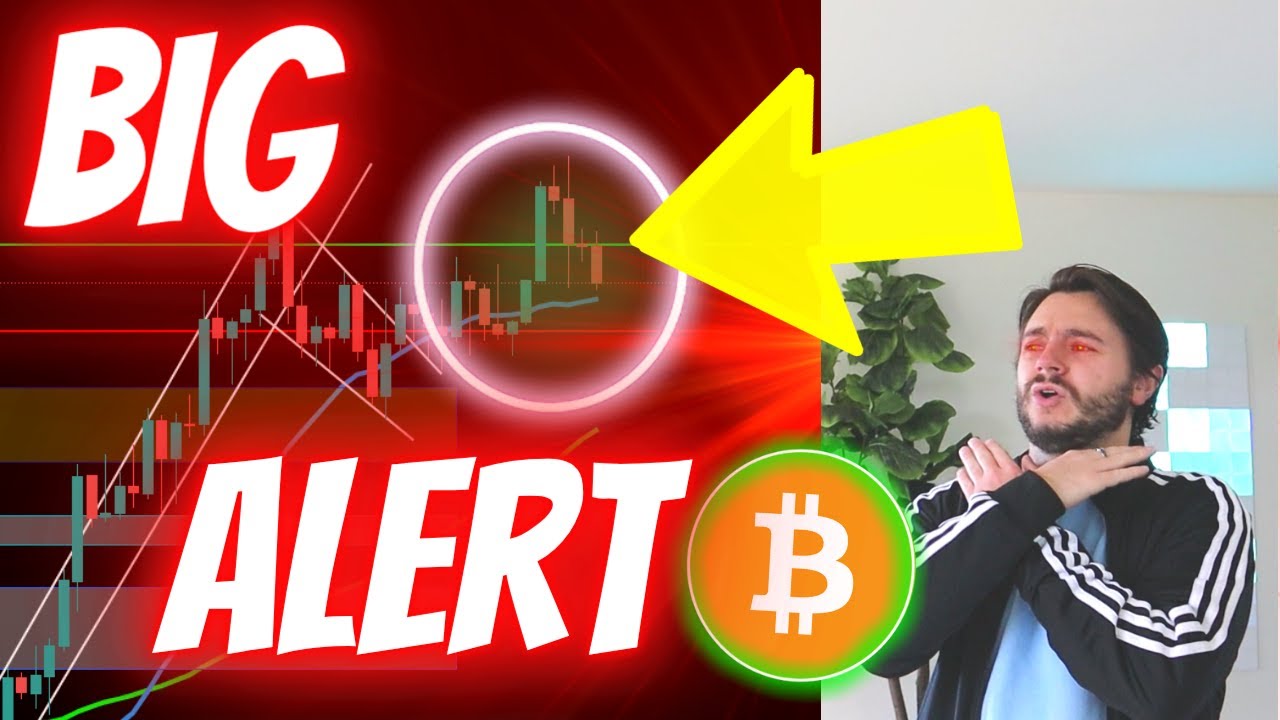 BITCOIN PRICES TO WATCH IS BTC IN TROUBLE watch