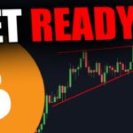 THIS BITCOIN MOVE WILL TAKE PLACE SOON! [Get Ready Now…]