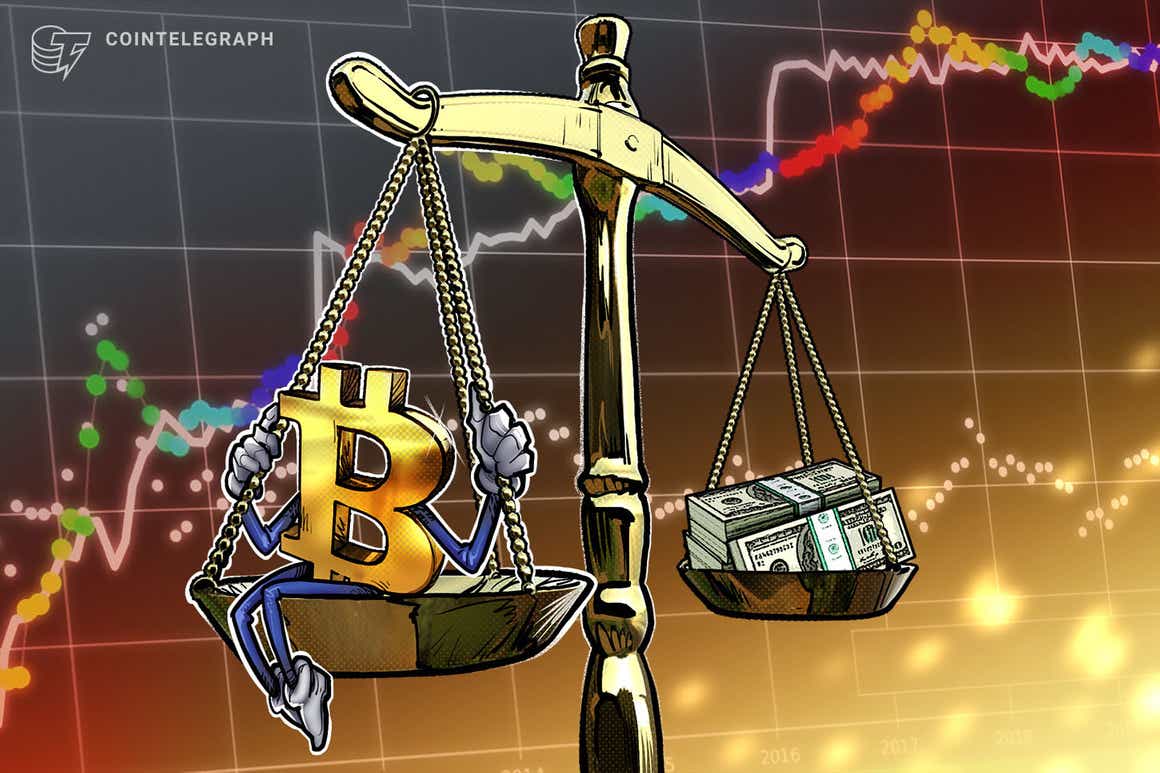 Bitcoin battles bears on offense as Christmas delivers a 50K